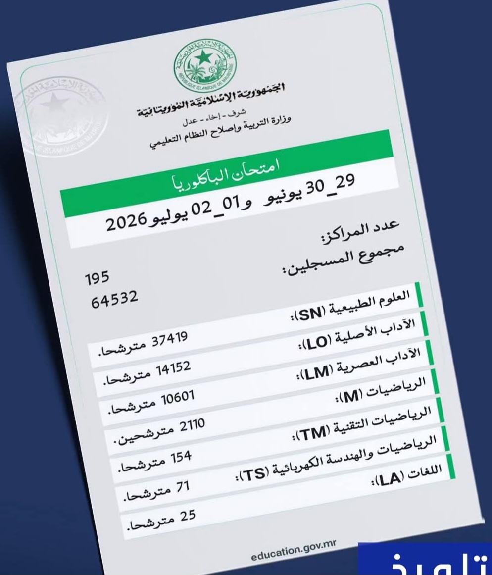 الحكومة توقف خدمة الرسائل النصية خلال الباكالوريا